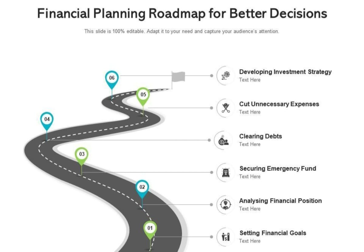 Prosperity Partners - Best Financial Advisory, Legal Services & Real Estate Consultancy in Mumbai-Agra Highway, Nashik